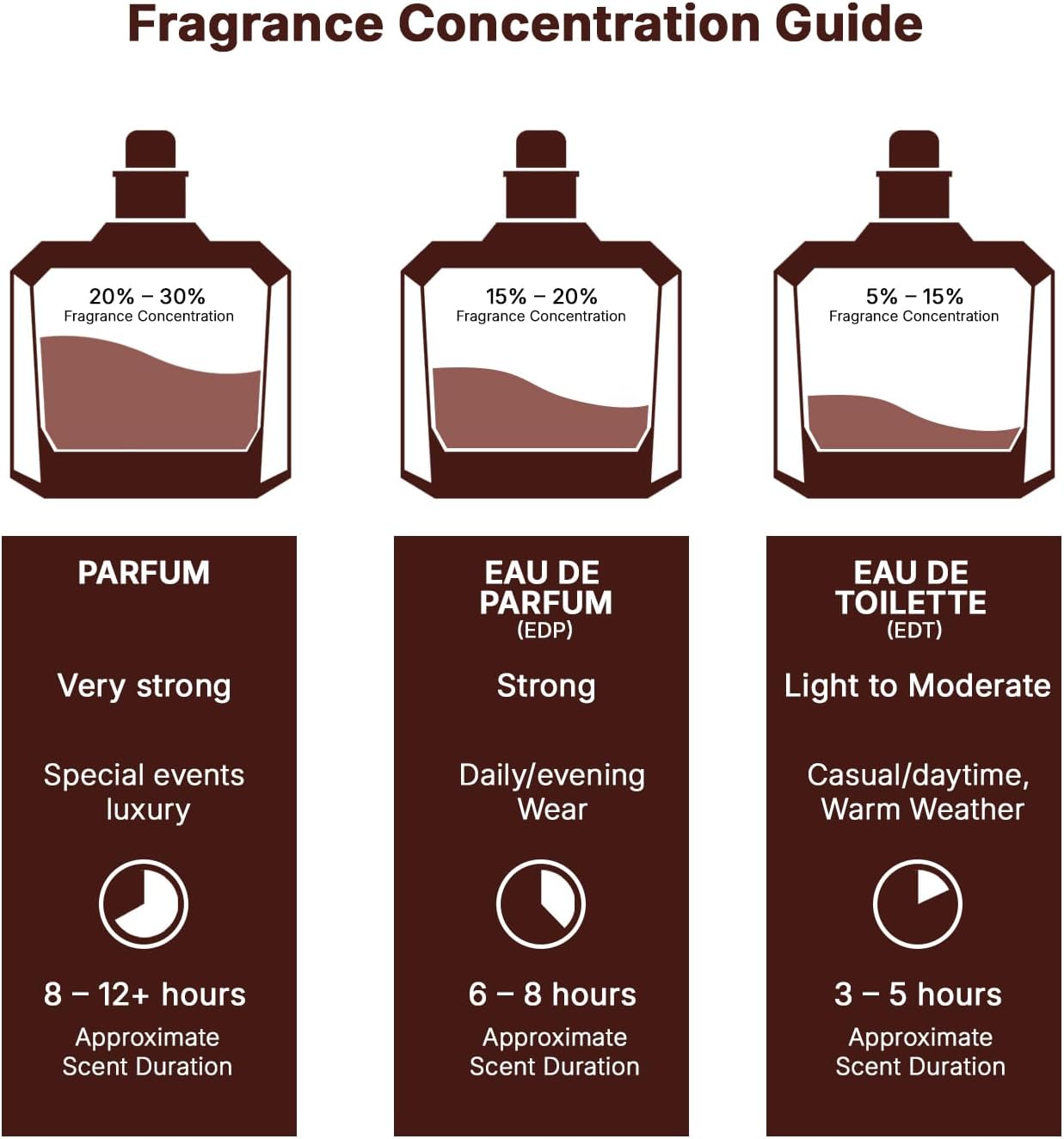 FAKHAR LATTFA HOMME 100 ml