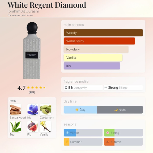 White Regent Diamond Eau de Parfum 150ml by Ibrahim Al Qurashi