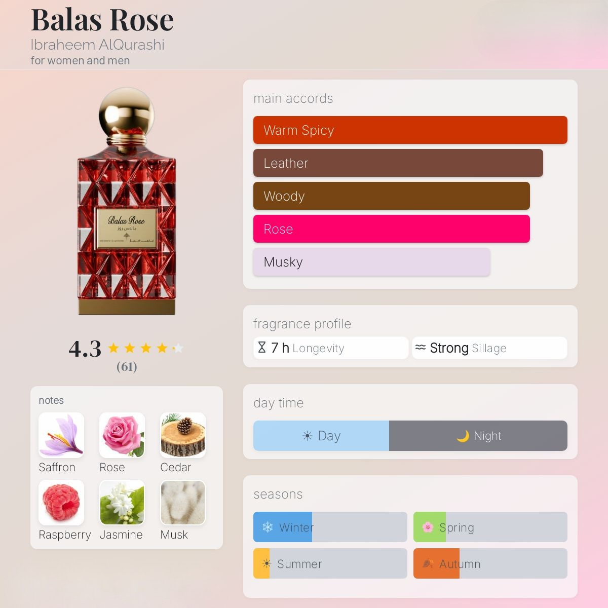 Balas Rose Eau de Parfum 150ml by Ibrahim Al Qurashi